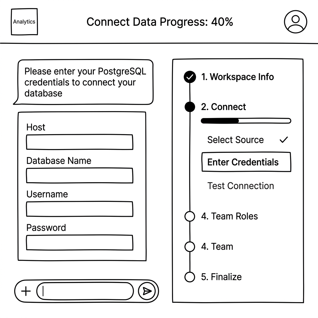 Database Connection Credentials